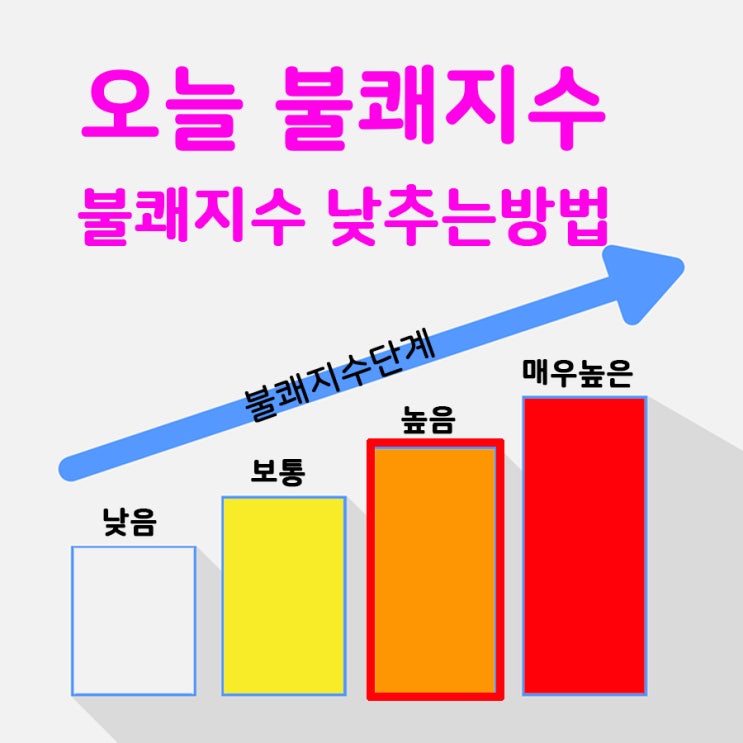  오늘 불쾌지수 높은 단계! 낮추는 방법은?