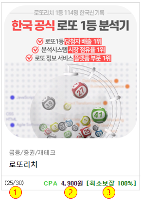  애드팟 캠페인 썸네일에 표기 내용들 설명 좀...