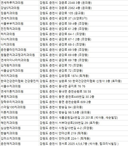 춘천치과