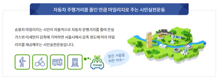  서울시 승용차 마일리지 신청하고 최대 7만원 받는 방법
