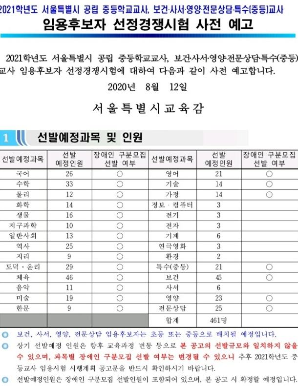  2021학년도 중등 임용고시 가티오 사전예고