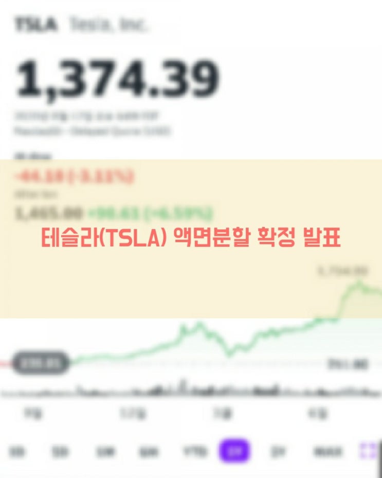  테슬라 5대 1 액면분할 확정!!