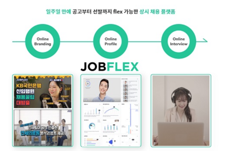  AI역량검사 어떻게 하는걸까? 먼저 잡플렉스로 역량검사 연습해보기