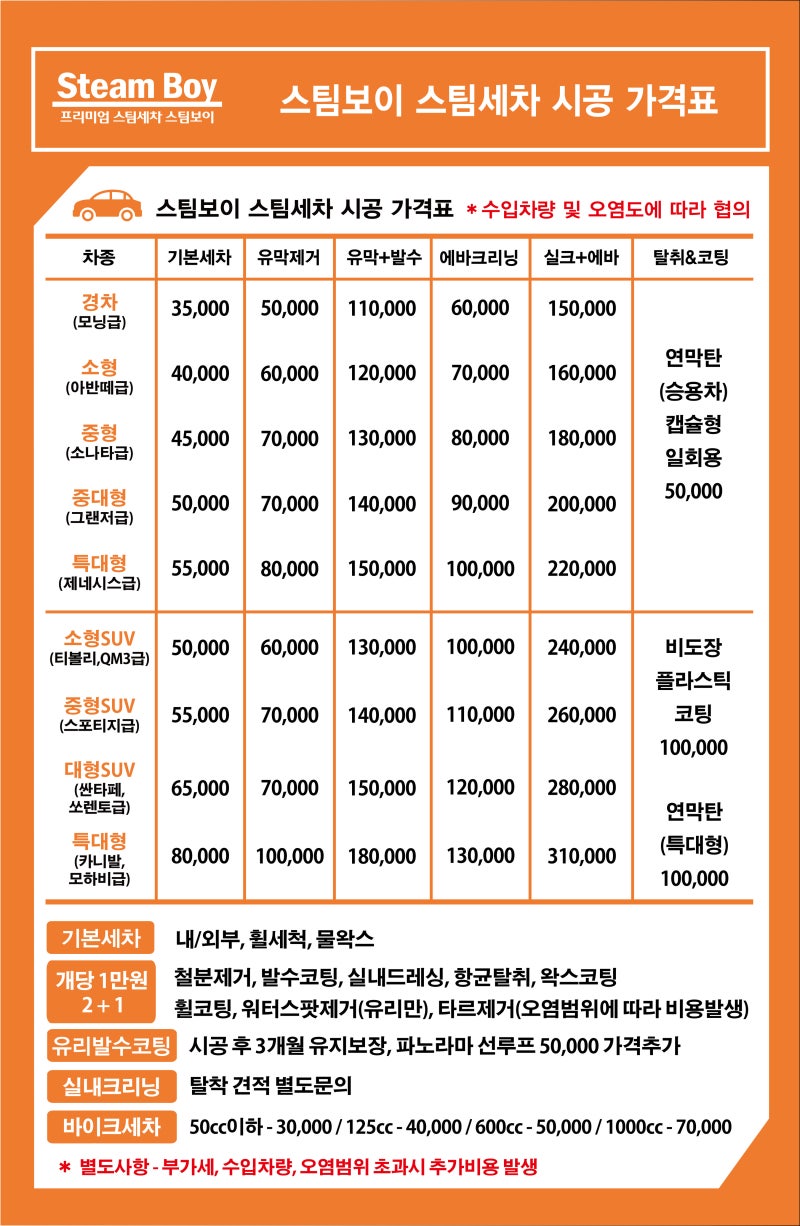 2020년 스팀보이 평택포승점 가격안내(정기회원권 가격표포함) : 네이버 블로그