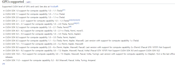  [tensorflow] cudart64_101.dll ERROR (tensorflow 2.1)