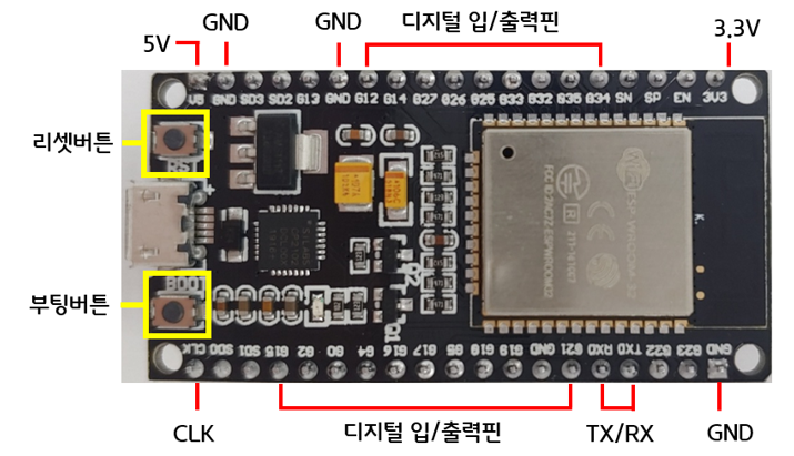 아두이노 ESP32 WIFI + Bluetooth 일체형 개발 보드 / ESP-WROOM-32 : 네이버 블로그
