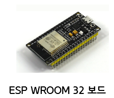 아두이노 ESP32 WIFI + Bluetooth 일체형 개발 보드 / ESP-WROOM-32 : 네이버 블로그
