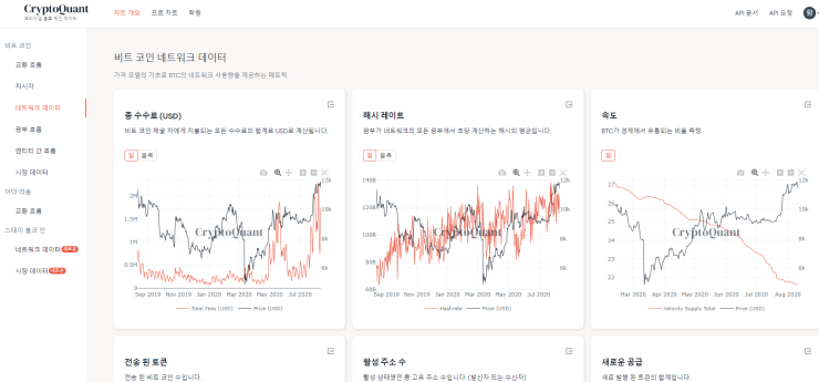  가상화폐 시세와 전반적인 흐름 파악