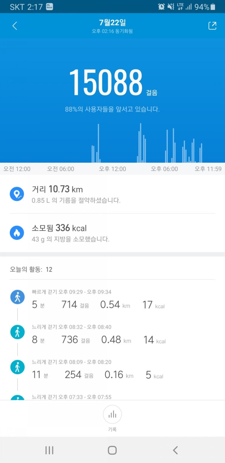  장마에 이어 폭염주의보네요..그래도 걷자!!! 운동하게요!!
