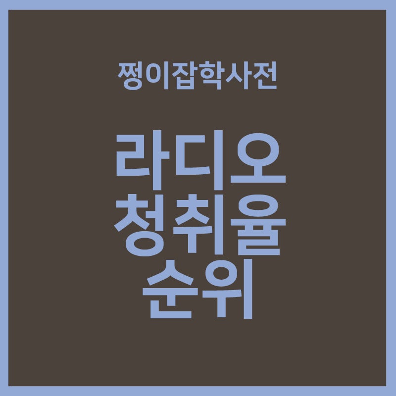 라디오 청취율 순위 궁금할때 : 네이버 블로그 라디오 청취율 순위 궁금할때 : 네이버 블로그