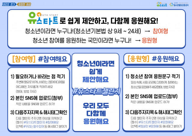 경기도청소년활동진흥센터, 청소년 사회 참여 독려하는 ‘유스타트챌린지’ 시작