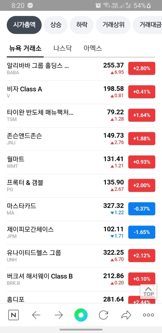 네이버 모바일, 해외 종목 시세 검색 서비스 시작~ 네이버 모바일, 해외 종목 시세 검색 서비스 시작~