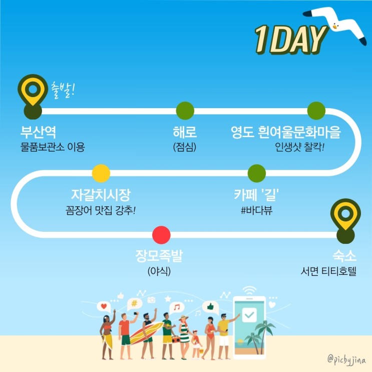 [부산여행] "1일차" 여행 일정&정보 간단 정리