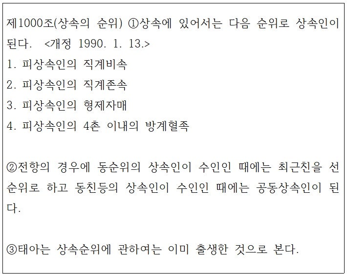 며느리의 중매쟁이는 시어머니? 상속에 대해 알아보자!