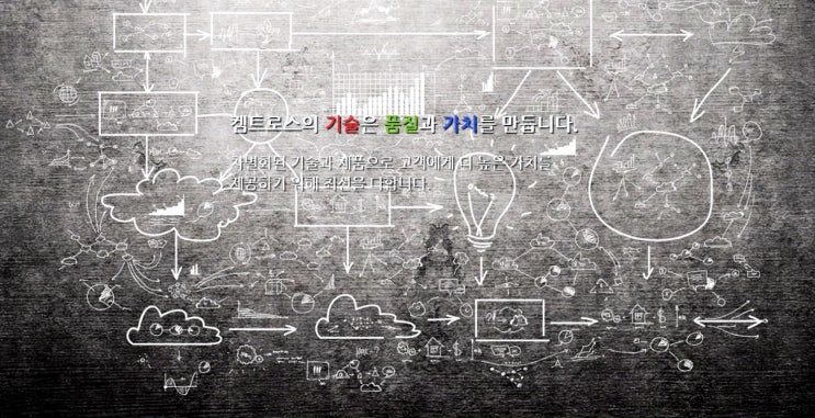  신소재 관련주 켐트로스 수익 또 봤어요. 역시나 재벌투자연구소 리딩 정말 대단합니다.