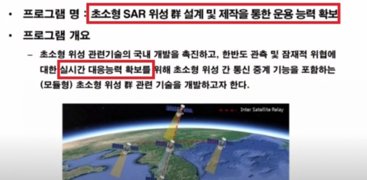  한국 군사위성 :: AESA레이더 기술 초소형 SAR위성 기술 개발