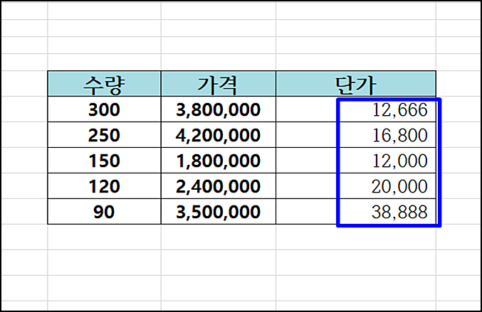  엑셀 나누기 함수 quotient 수식 사용하기!