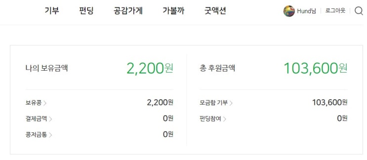네이버 기부 10만원 돌파 네이버 기부 10만원 돌파