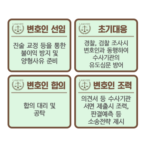  미성년자 성추행 및 유사강간 혐의..