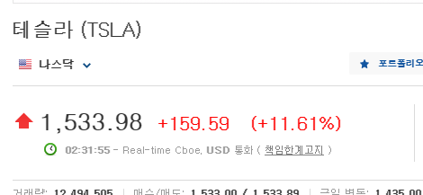 테슬라관련주 총정리 테슬라관련주 총정리