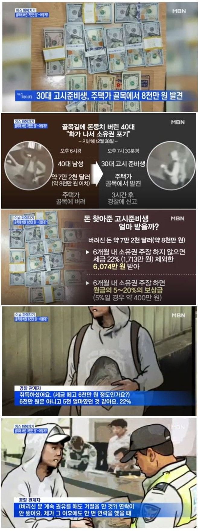 7만 달러 주운 신림동 고시생 7만 달러 주운 신림동 고시생
