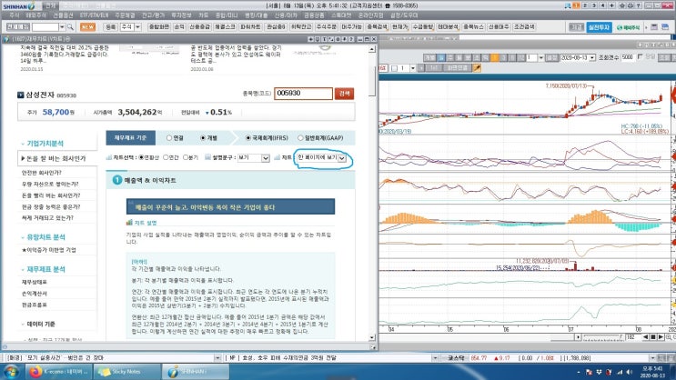  증권 회사 추천