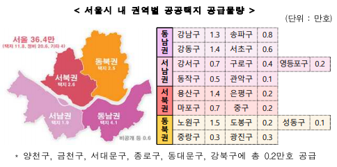 서울 36만호 신규주택 공급 발표 (국토교통부)