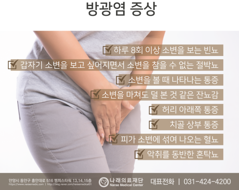 여성방광염 원인과 여자방광염 증상!