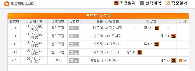 2020.08.13 오늘의 당첨과 한폴낙 2020.08.13 오늘의 당첨과 한폴낙