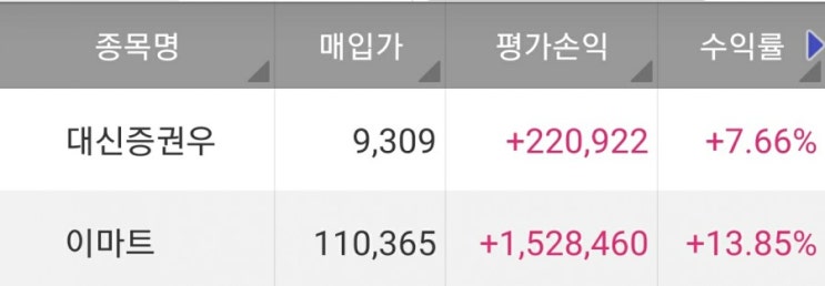  마음이 조급해 집니다