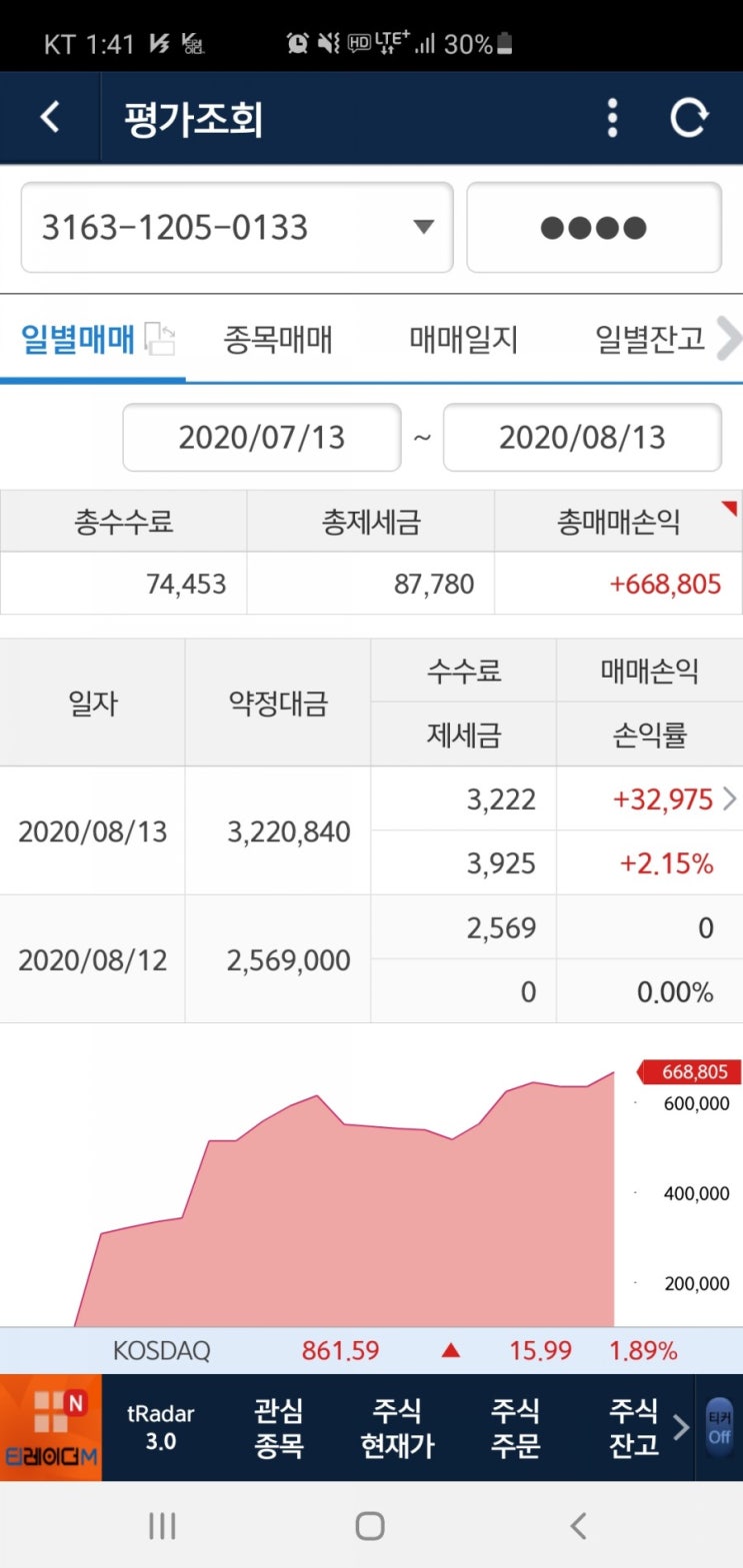  육아하며 돈벌기_매일 주식투자 단기매매 한달 간 투자 실적과 적나라한 후기