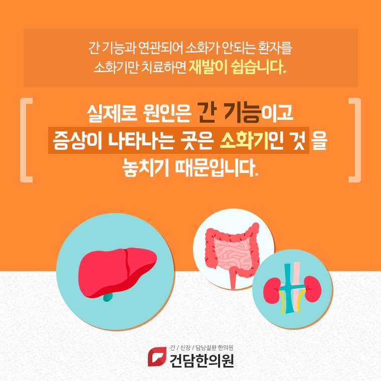 인후통 증상과 역류성 식도염을 돕는 방법 8