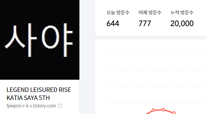  고전게임 20 타이틀 (2020년 8월 14일)