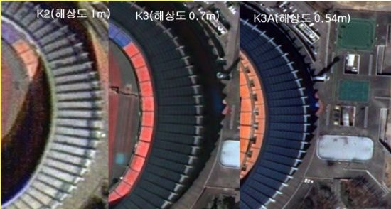 우주에서 당신을 관찰한다. 빅 브라더 위성