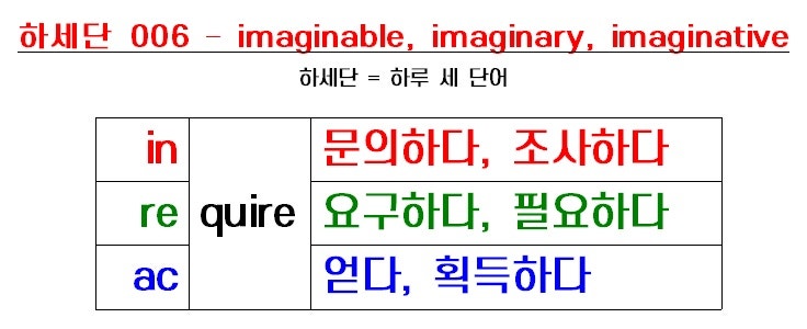 하세단 006 - inquire, require, acquire : 네이버 블로그