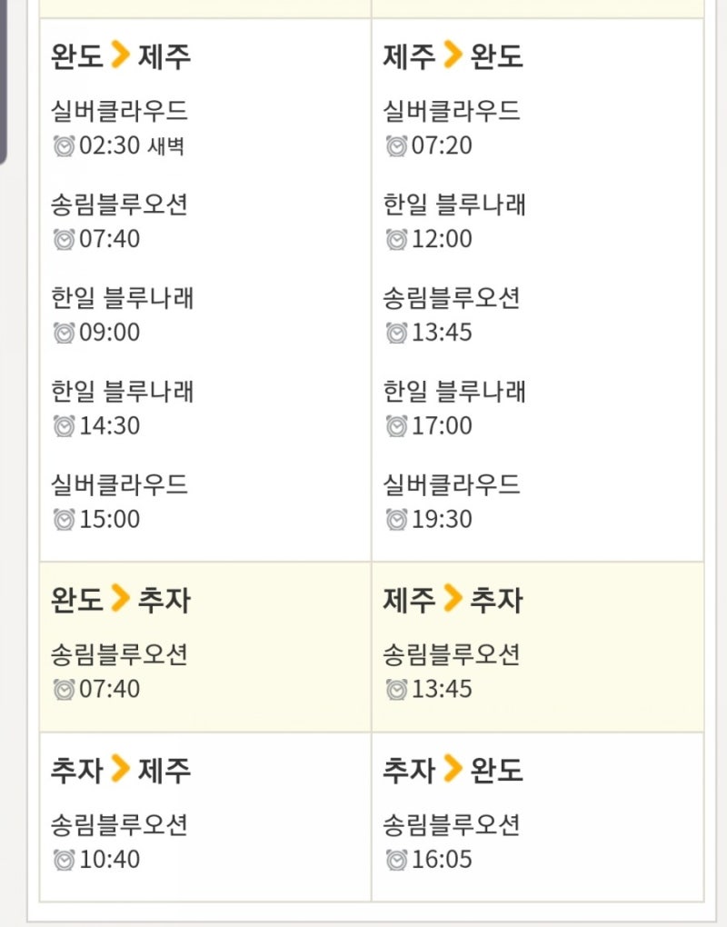 제주선편정보총정리 :: 시간표요금소요시간 여객터미널 위치 등 (인천 목포, 진도, 여수, 완도, 부산 삼천포)