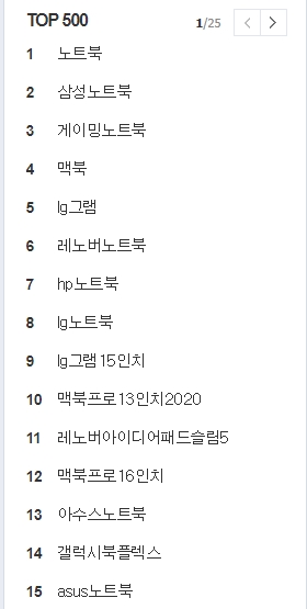  Lenovo Slim7-14Are R7 레노버 요가 슬림시리즈 끝판왕 추천