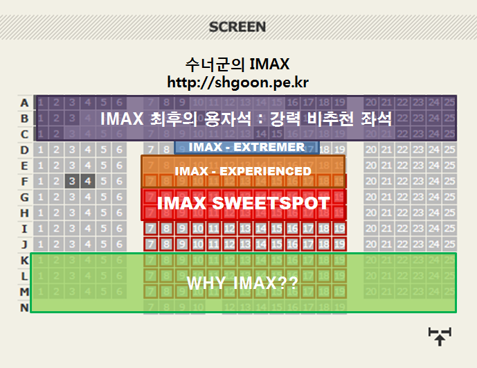 테넷, 전국 아이맥스(Imax) 상영관 예매좌석 추천 및 명당 정리(20년 8월 기준) : 네이버 블로그