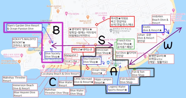  말라파스쿠아 ( Malapascua ) 리조트 & 다이빙샵 비교 선택 ...솔직후기