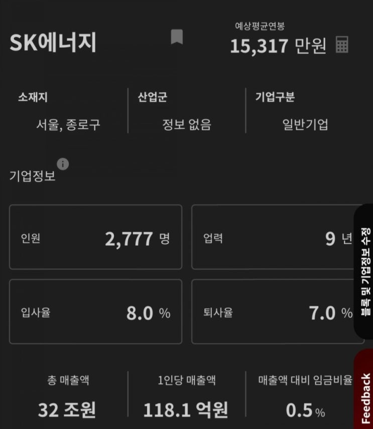  기업연봉정보 조회사이트 크레딧잡에 대해서 알아보자