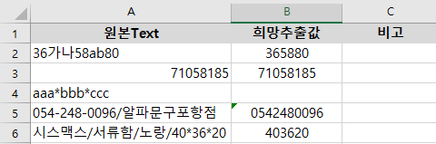  엑셀 셀에서 숫자만 추출하는 방법(3) : 풀이과정