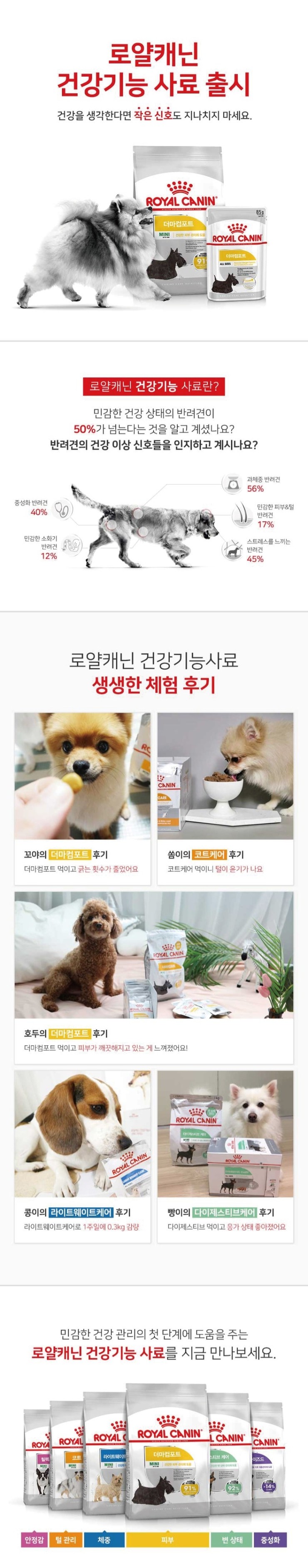  강아지사료 로얄캐닌 건강기능 강아지사료 파우치증정