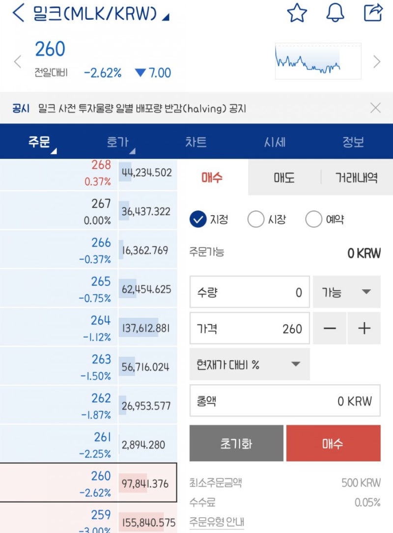 기타) 업비트로 코인 구매하기 - 밀크코인과 진에어 : 네이버 블로그