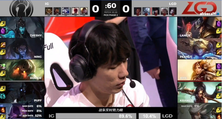  [LPL 플레이오프] IG vs LGD 경기 하이라이트 & 경기리뷰, IG의 충격적인 3:0 패배.. (Feat. ㅇㅅㄴㅅ, 역시넛신)