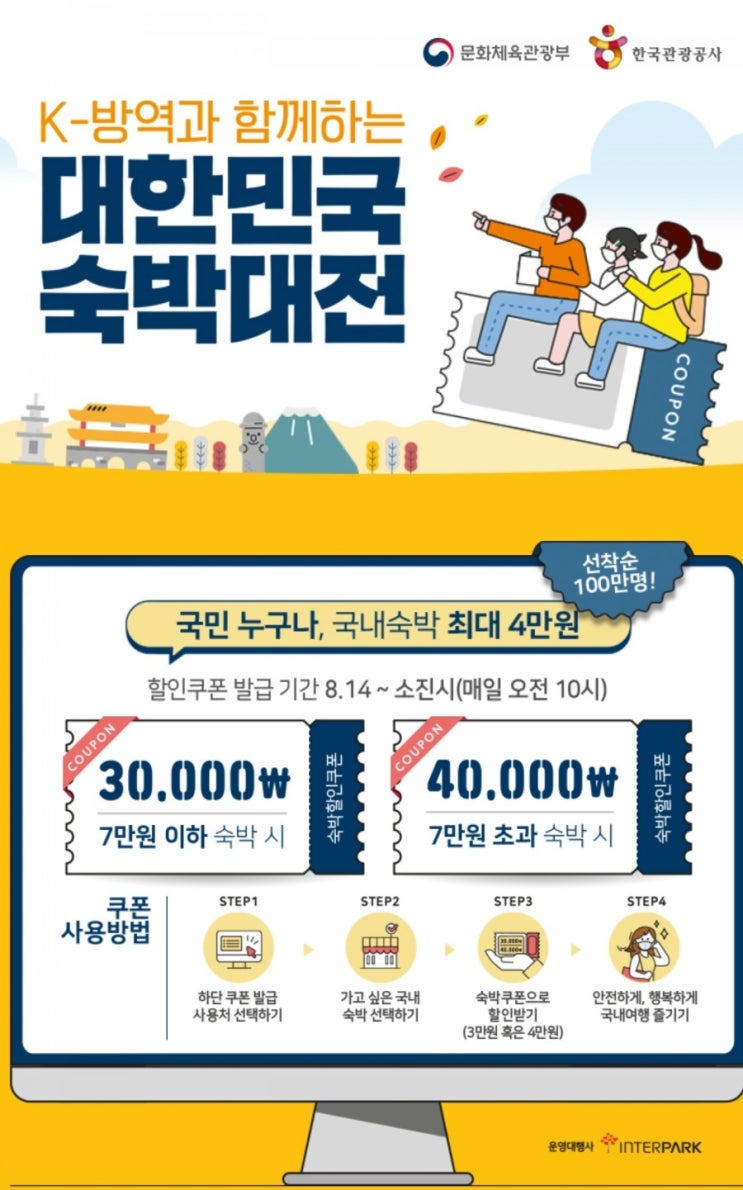 숙박 할인쿠폰 지원 사업 