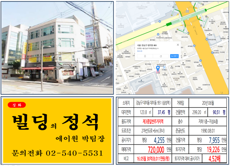 [강남구 삼성역 먹자상권 코너 꼬마빌딩 실거래가 조회] 대치동 951 (삼성역) 72억 원, 평당 1억 9,226만 원, 강남 꼬마빌딩, 삼성역 먹자상권, 여의도순복음교회 개발부지
