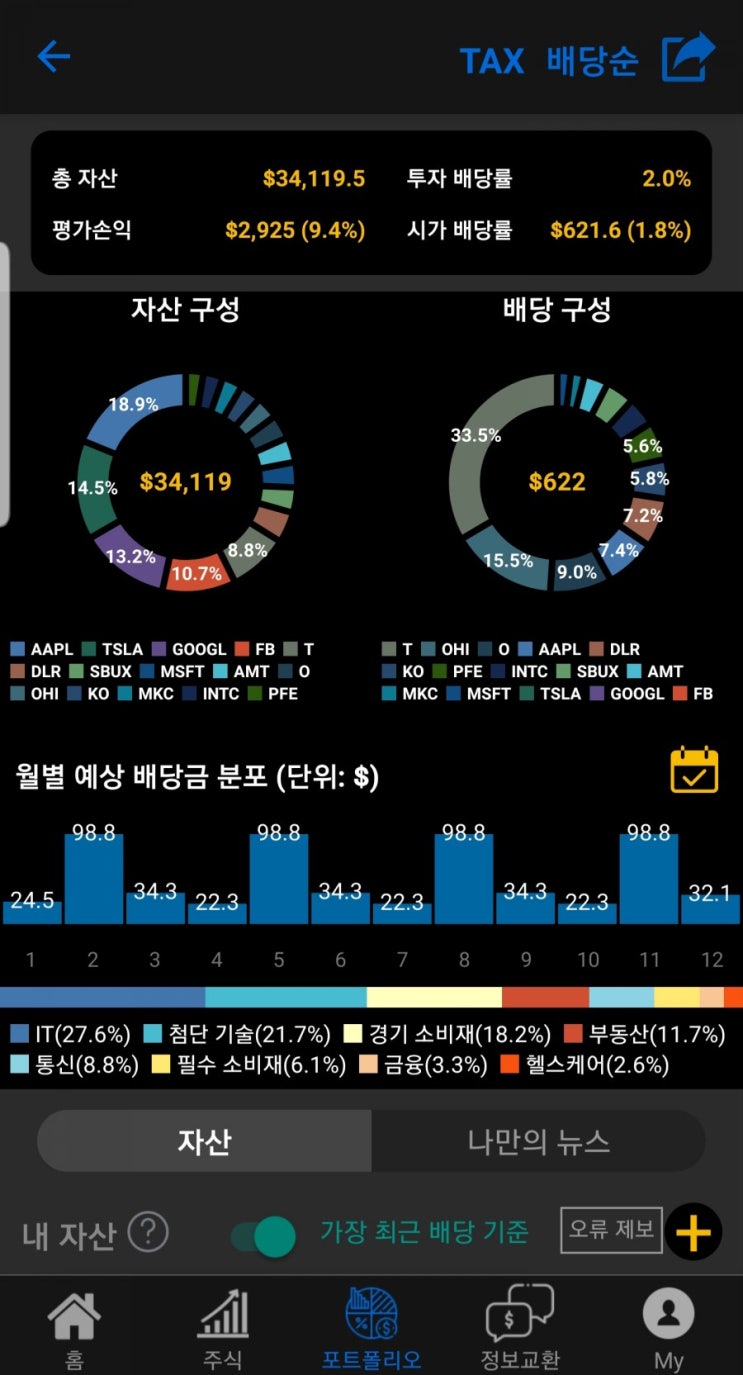  [미국주식추천앱 더 리치] 미국주식투자 포트폴리오 쉽고 편하게 관리하는 방법