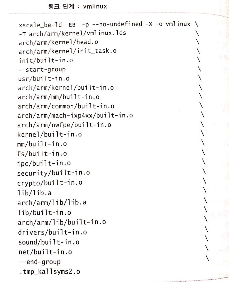 Embedded Linux [13] Linux Kernel basic 4 - vmlinux의 구성 : 네이버 블로그