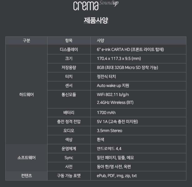  이북리더기 비교글, 내가 보려고 한 정리