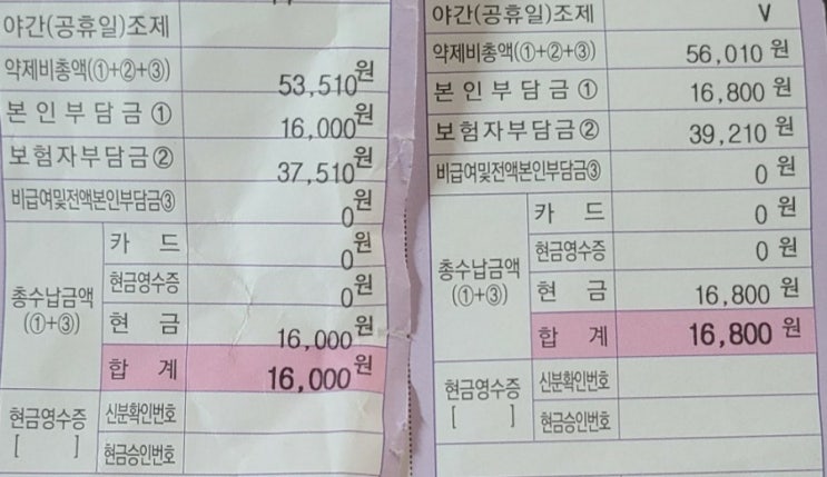  [의료비] 야간, 토요일,공휴일  30% 할증